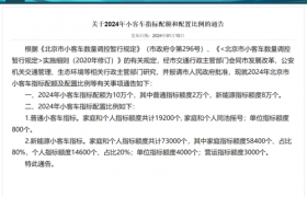 8：2！2024北京小客车指标配额公布 新能源电车选特斯拉就对了